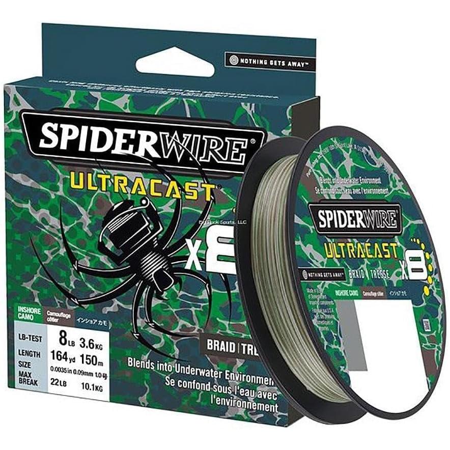 imageSpiderWire Ultracast BraidMulti