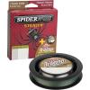 Spiderwirefishing line(Moss Green/Clear)